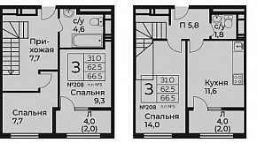 3-комнатная квартира 66,5 м2 ЖК «Южное Бунино»